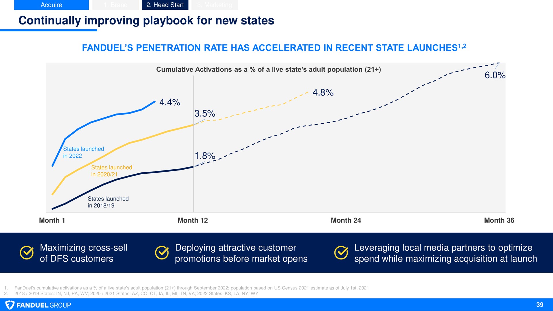 continually improving playbook for new states lee | Flutter