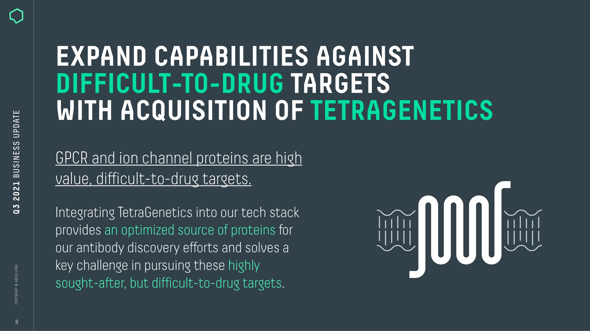 expand capabilities against difficult to drug targets with acquisition of and ion channel proteins are high value difficult to drug targets | AbCellera