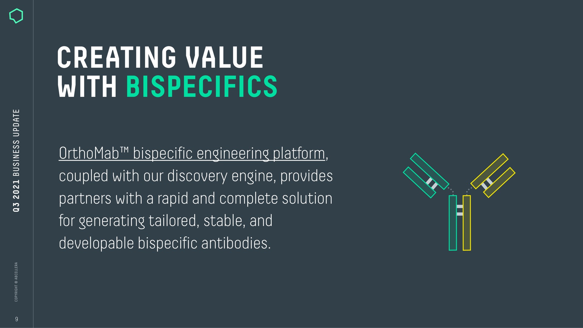 creating value with engineering platform coupled with our discovery engine provides partners with a rapid and complete solution for generating tailored stable and developable antibodies | AbCellera