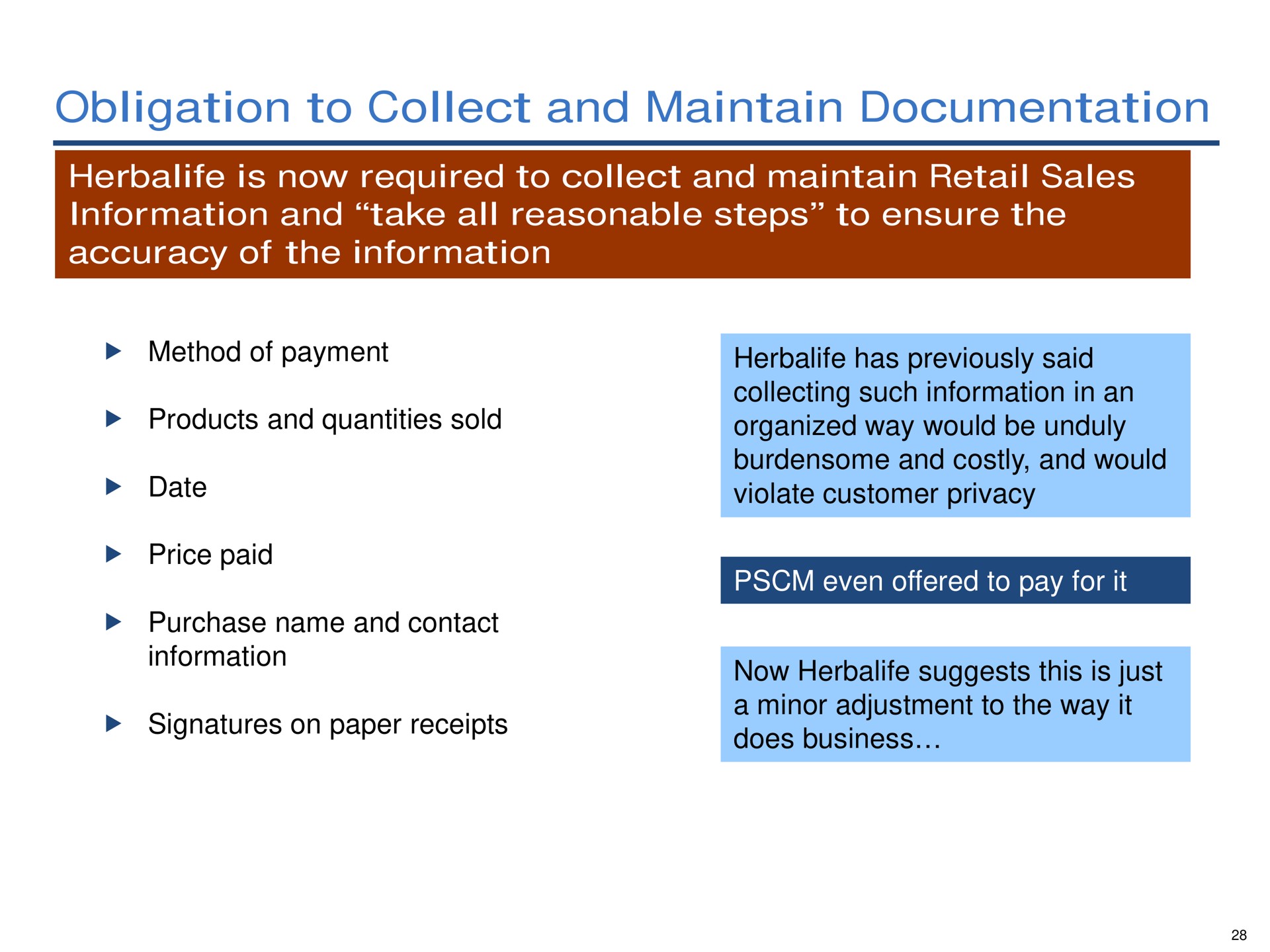 obligation to collect and maintain documentation date violate customer privacy | Pershing Square