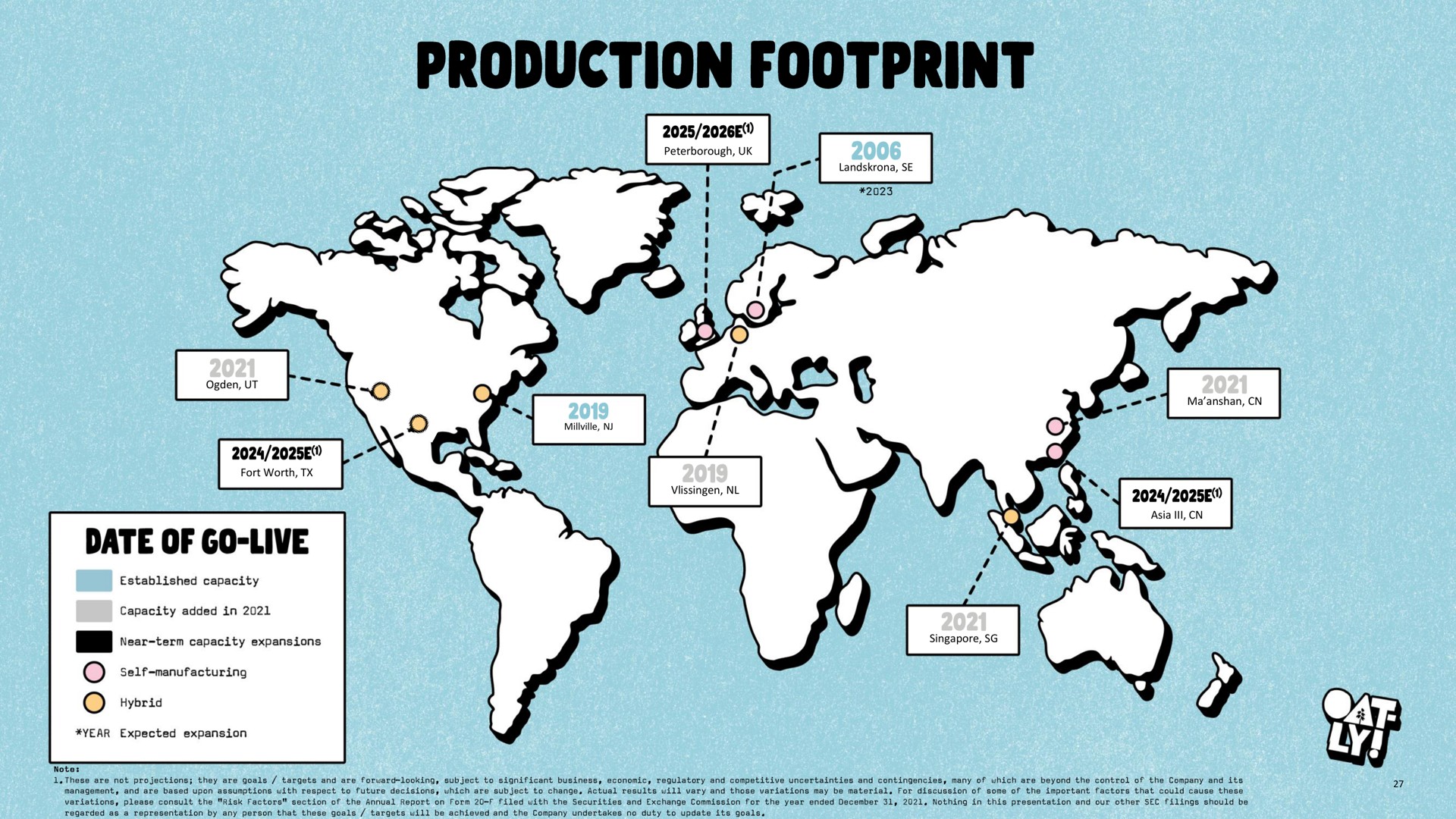 fort worth production footprint | Oatly