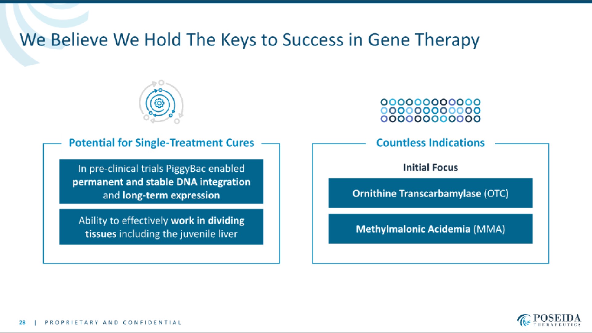 we believe we hold the keys to success in gene therapy | Poseida Therapeutics