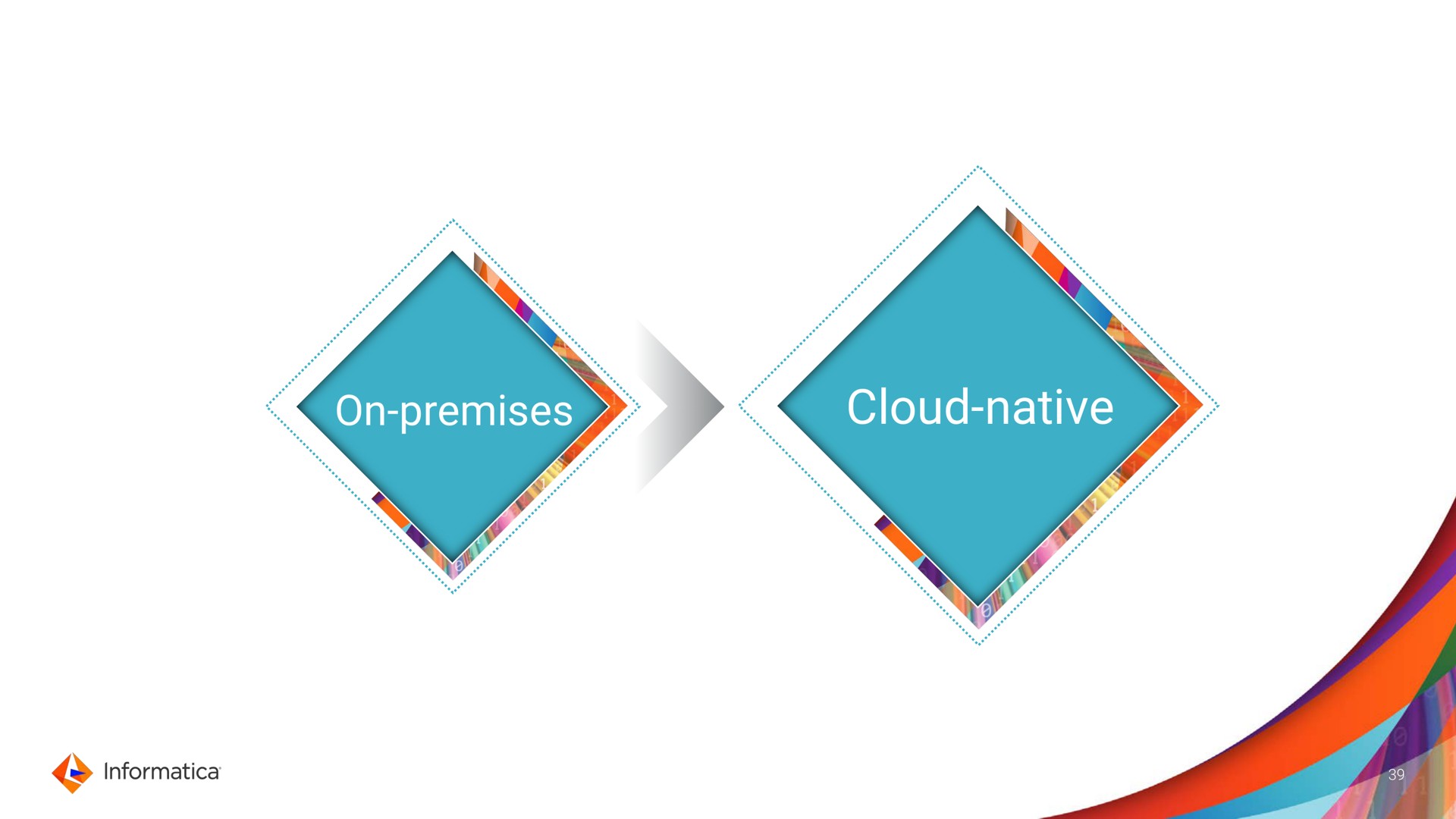 on premises cloud native | Informatica