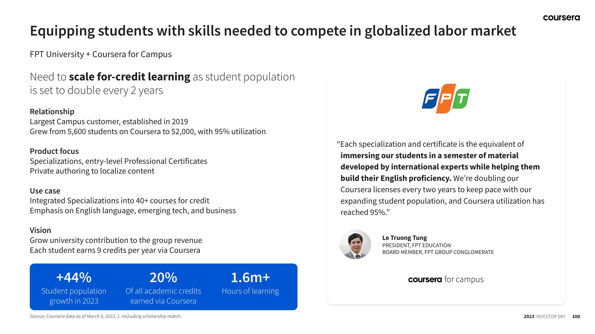equipping students with skills needed to compete in labor market a | Coursera