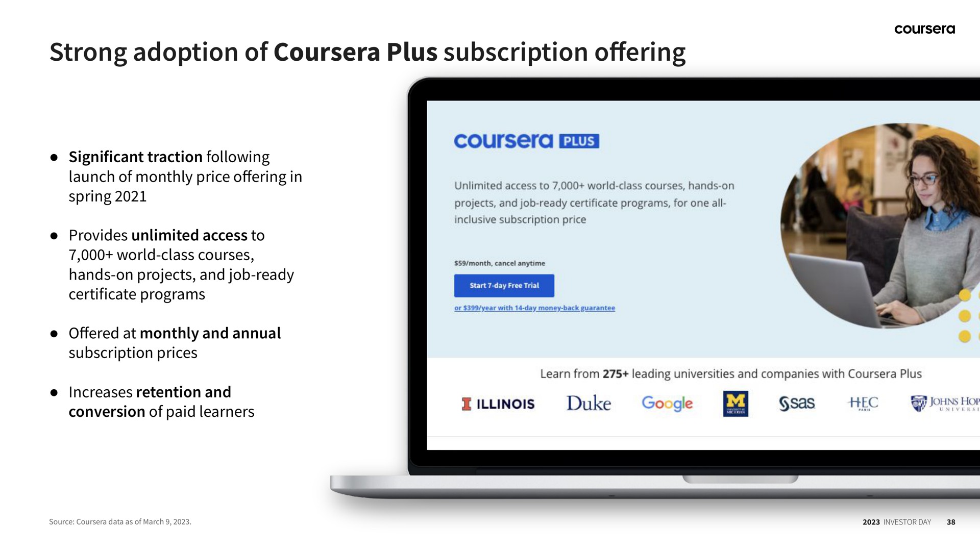 strong adoption of plus subscription offering | Coursera