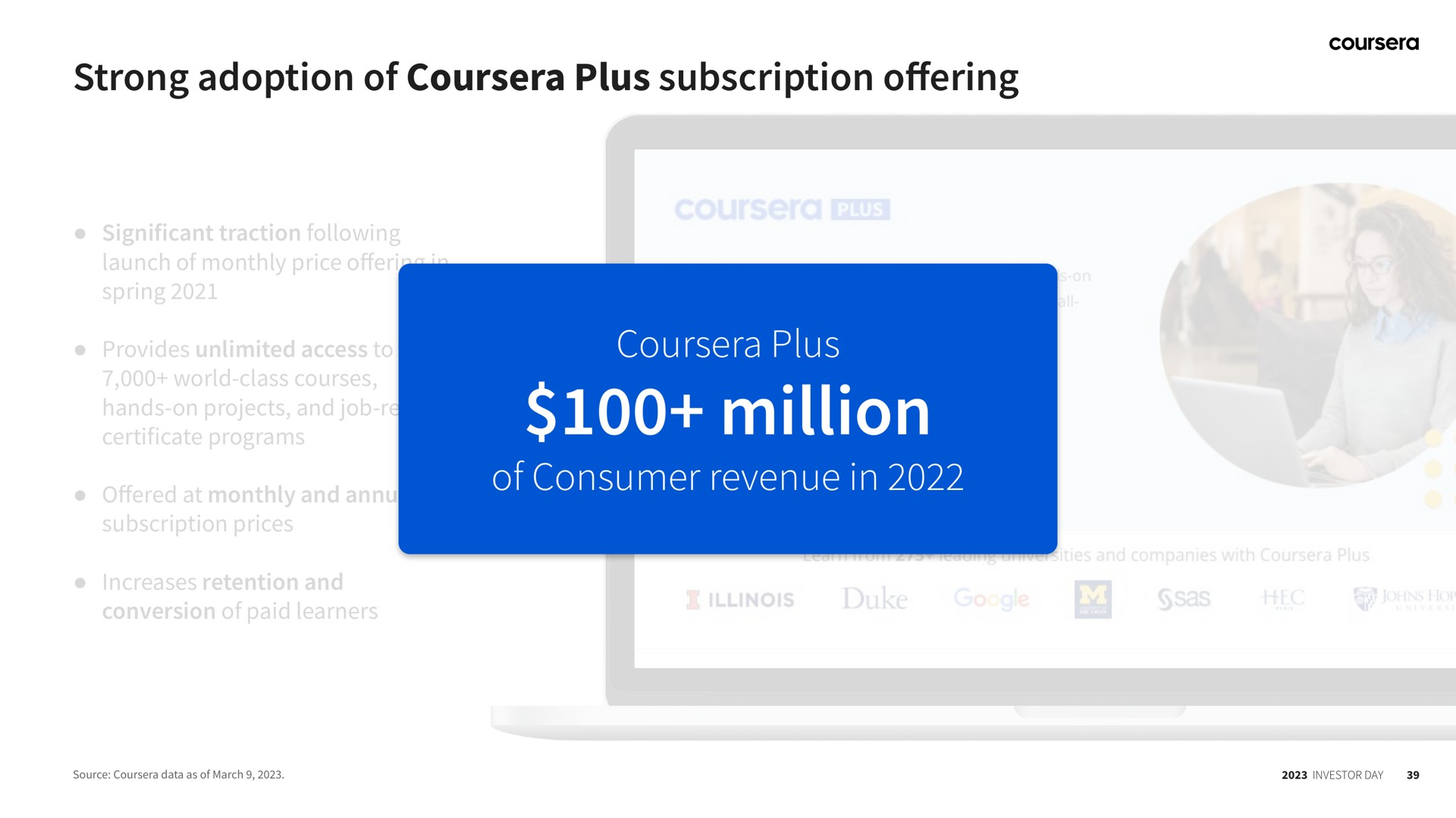 strong adoption of plus subscription plus million of consumer revenue in offering | Coursera