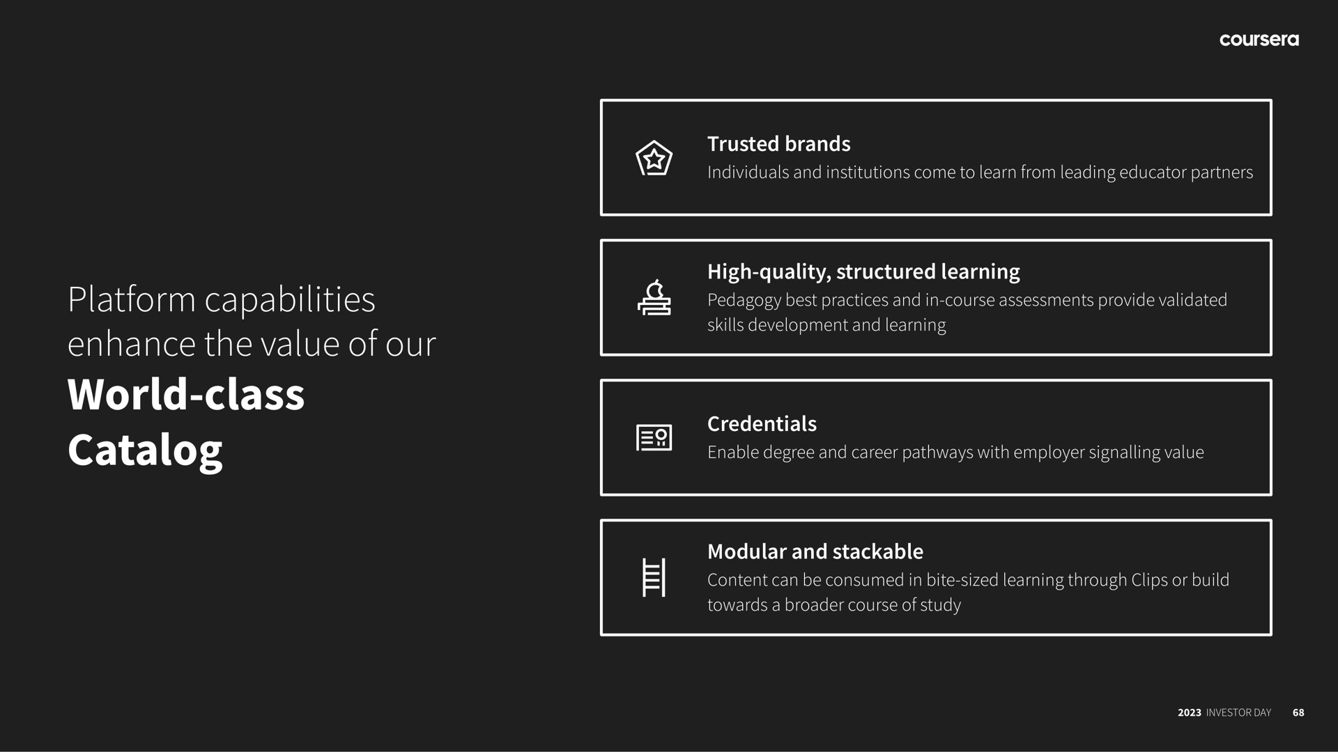 platform capabilities enhance the value of our world class | Coursera