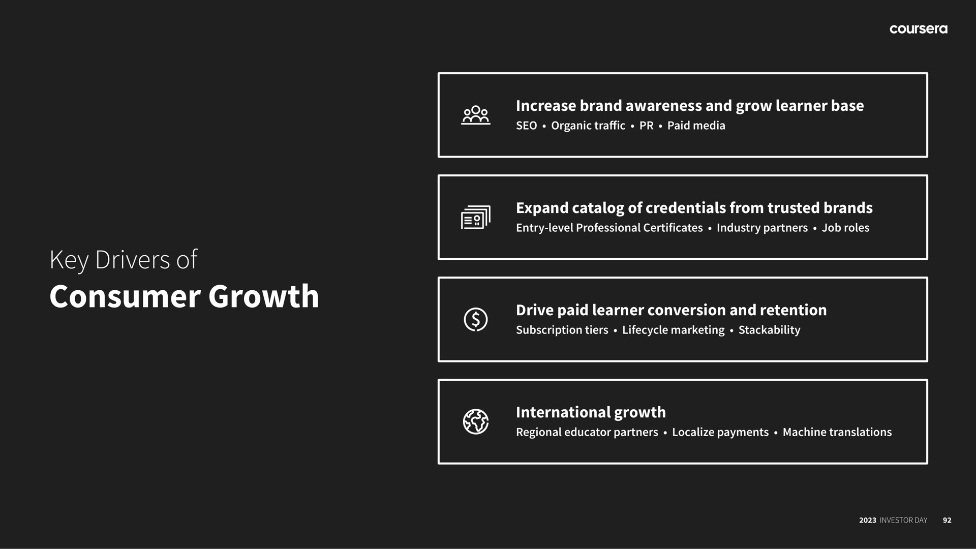 key drivers of consumer growth | Coursera