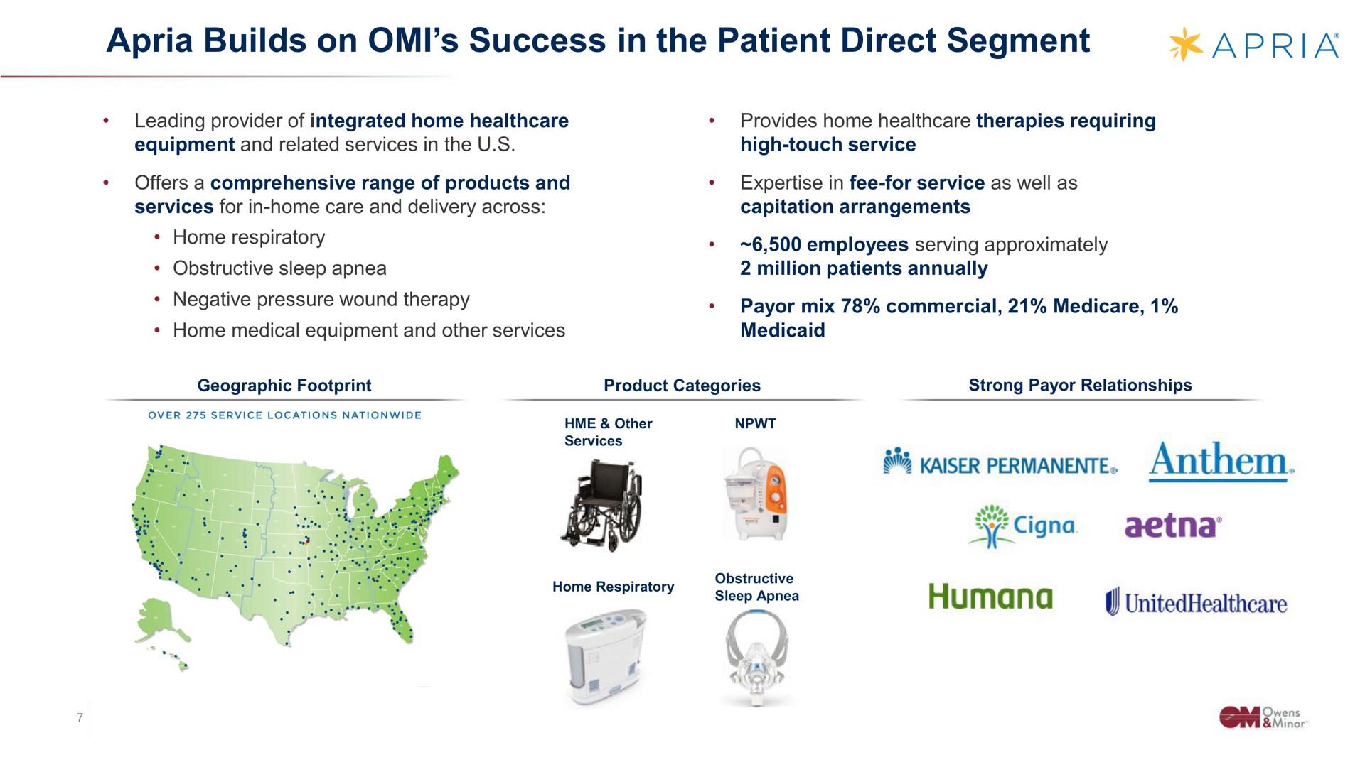 builds on success in the patient direct segment i a kaiser anthem poe | Owens&Minor
