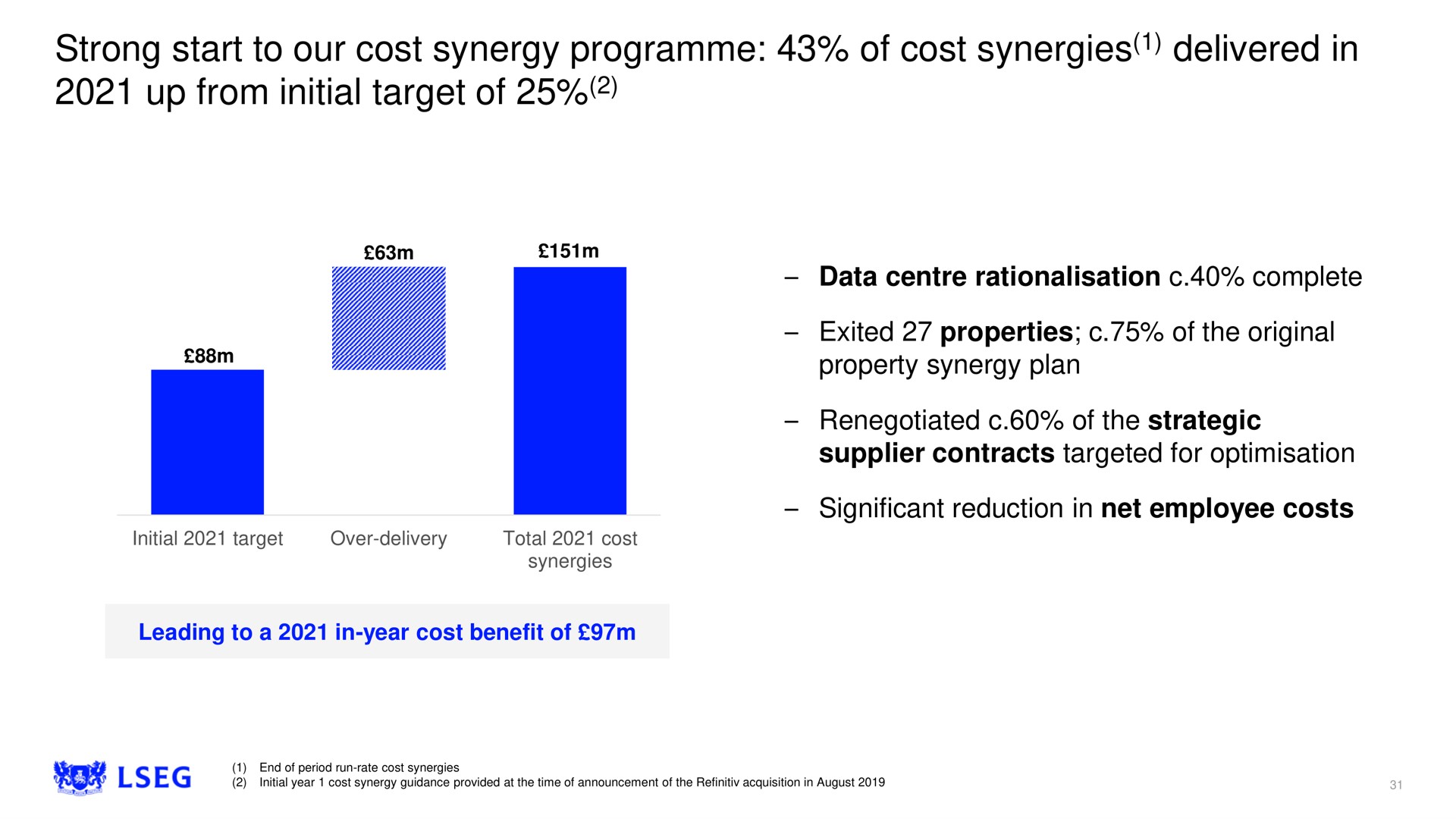strong start to our cost synergy of cost synergies delivered in up from initial target of | LSE
