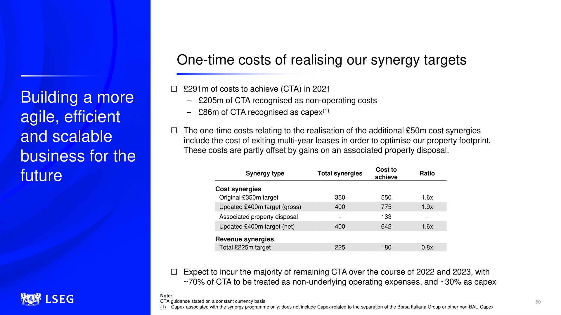 building a more agile efficient and scalable business for the future one time costs of our synergy targets | LSE