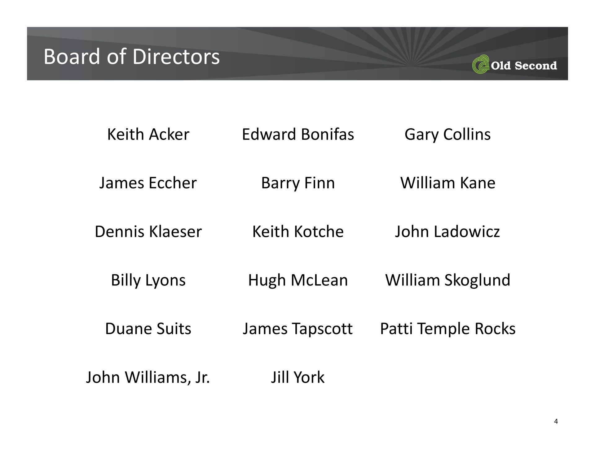 board of directors acker collins james barry billy suits james temple rocks york | Old Second Bancorp