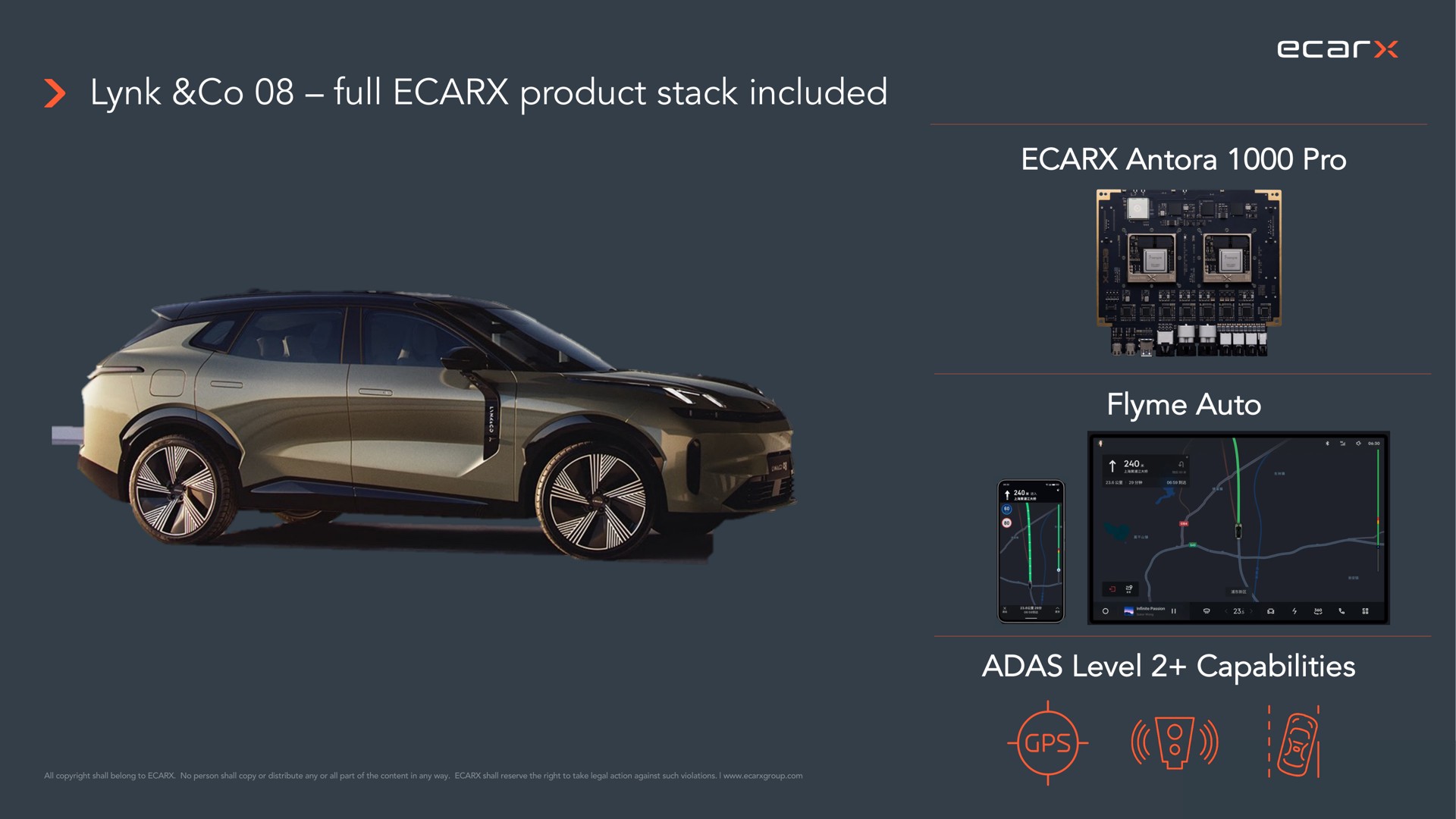 full product stack included pro auto level capabilities ase | Ecarx