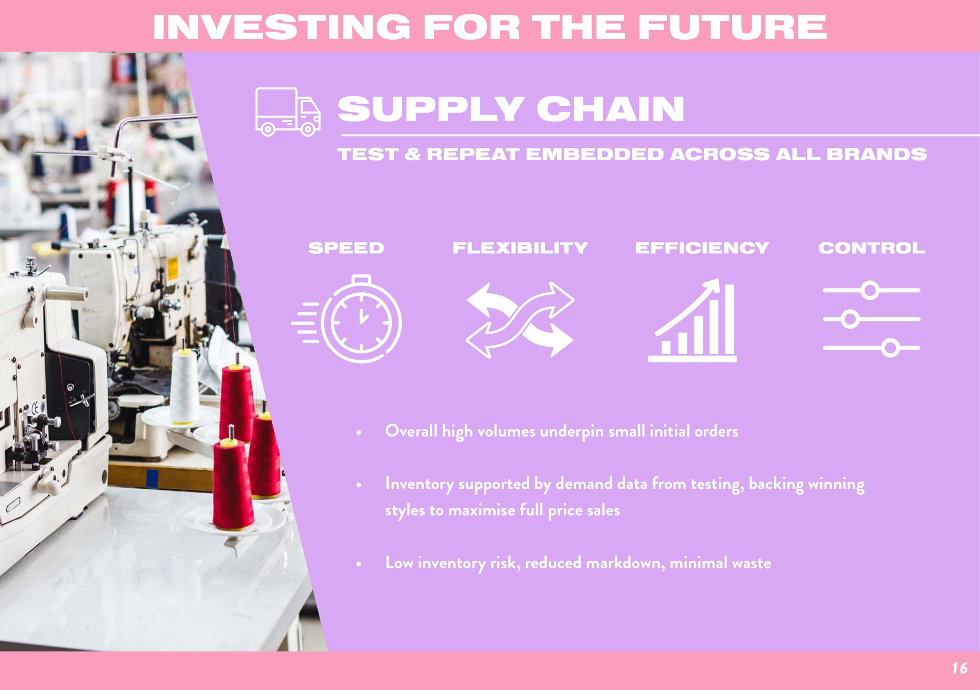 investing for the future supply chain | Boohoo