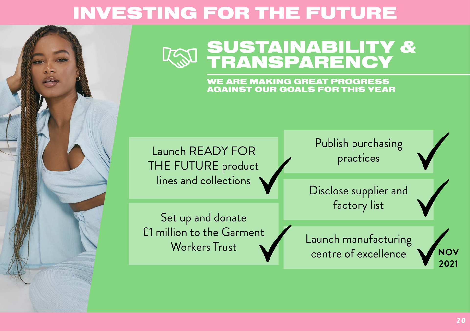 investing for the future transparency | Boohoo
