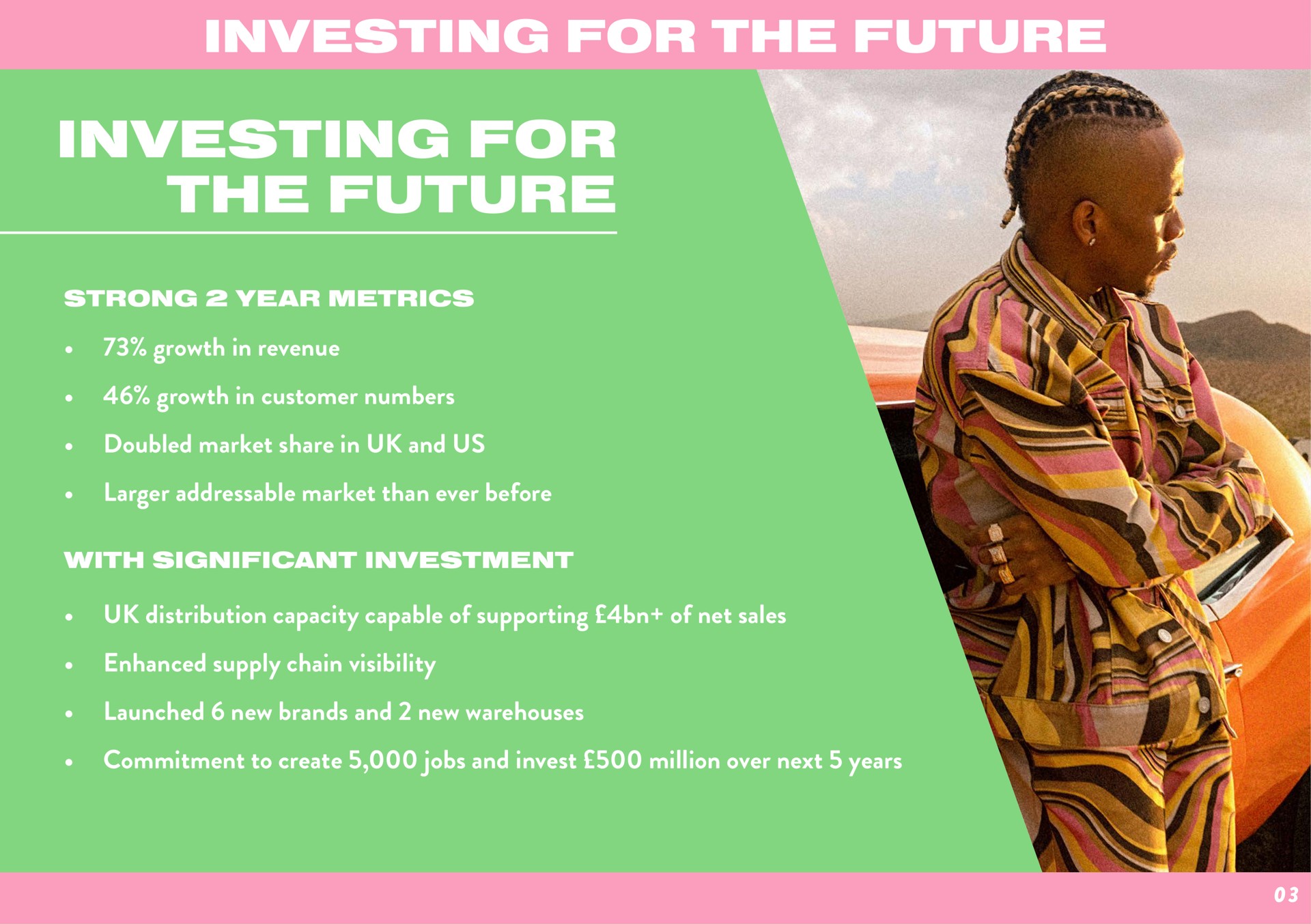 investing for the future investing for the future | Boohoo