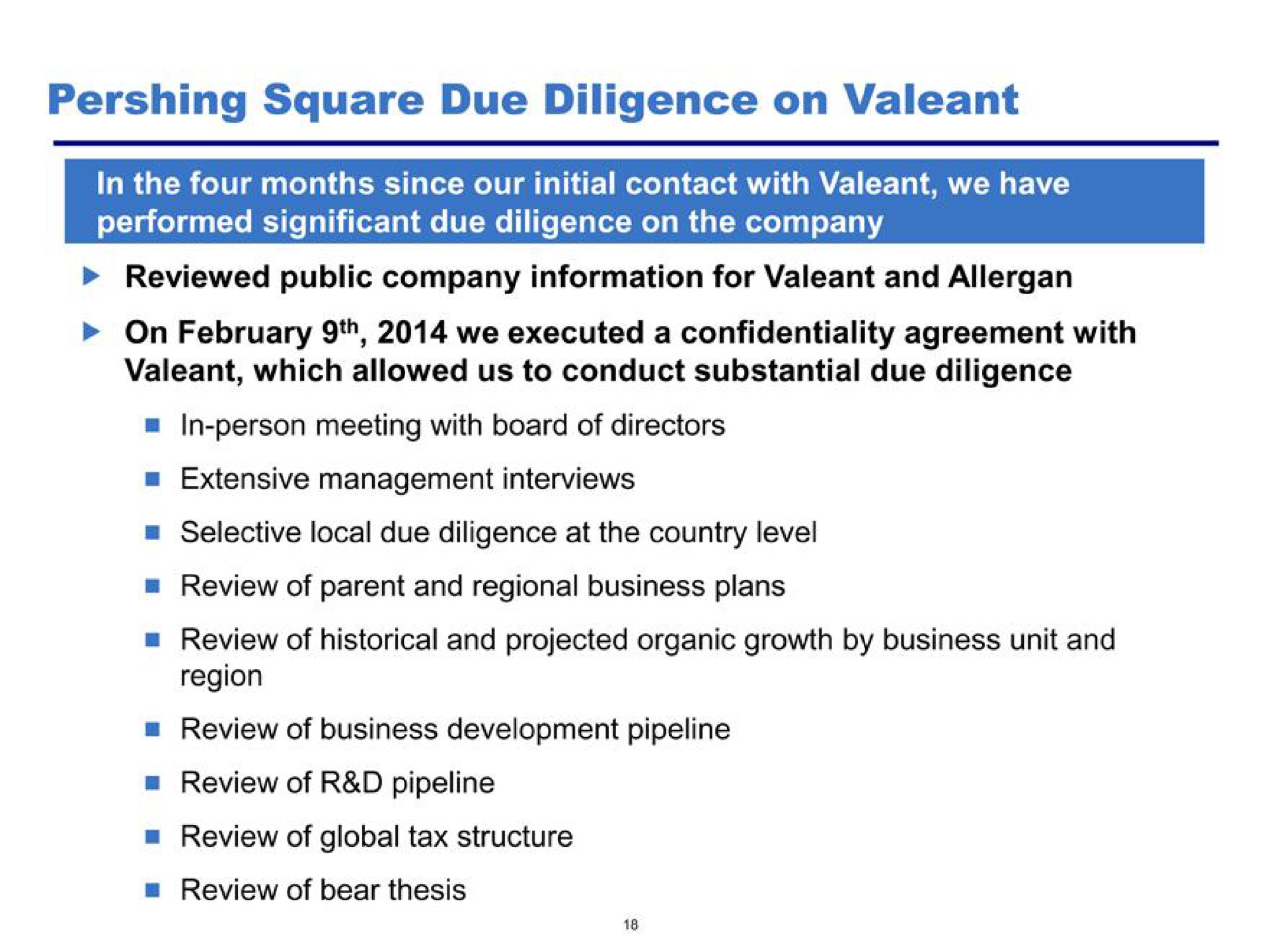 square due diligence on | Pershing Square