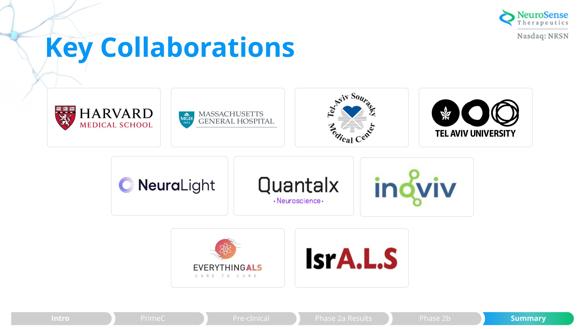 key collaborations | NeuroSense Therapeutics