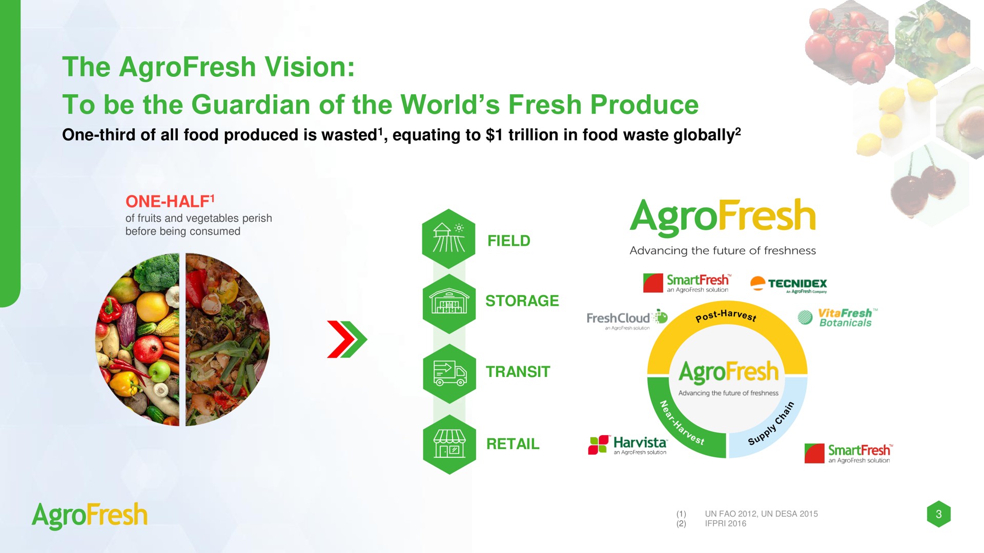 the vision to be the guardian of the world fresh produce storage transit retail | AgroFresh