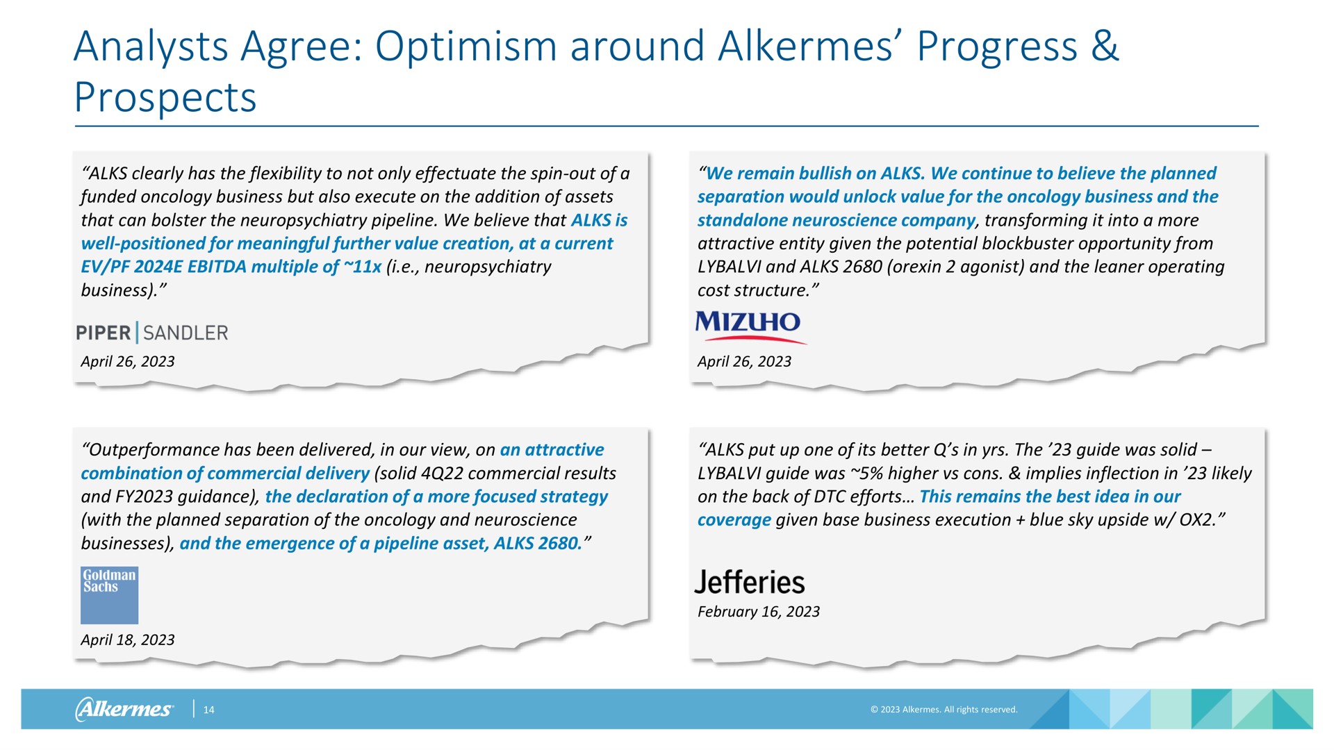 analysts agree optimism around alkermes progress prospects | Alkermes