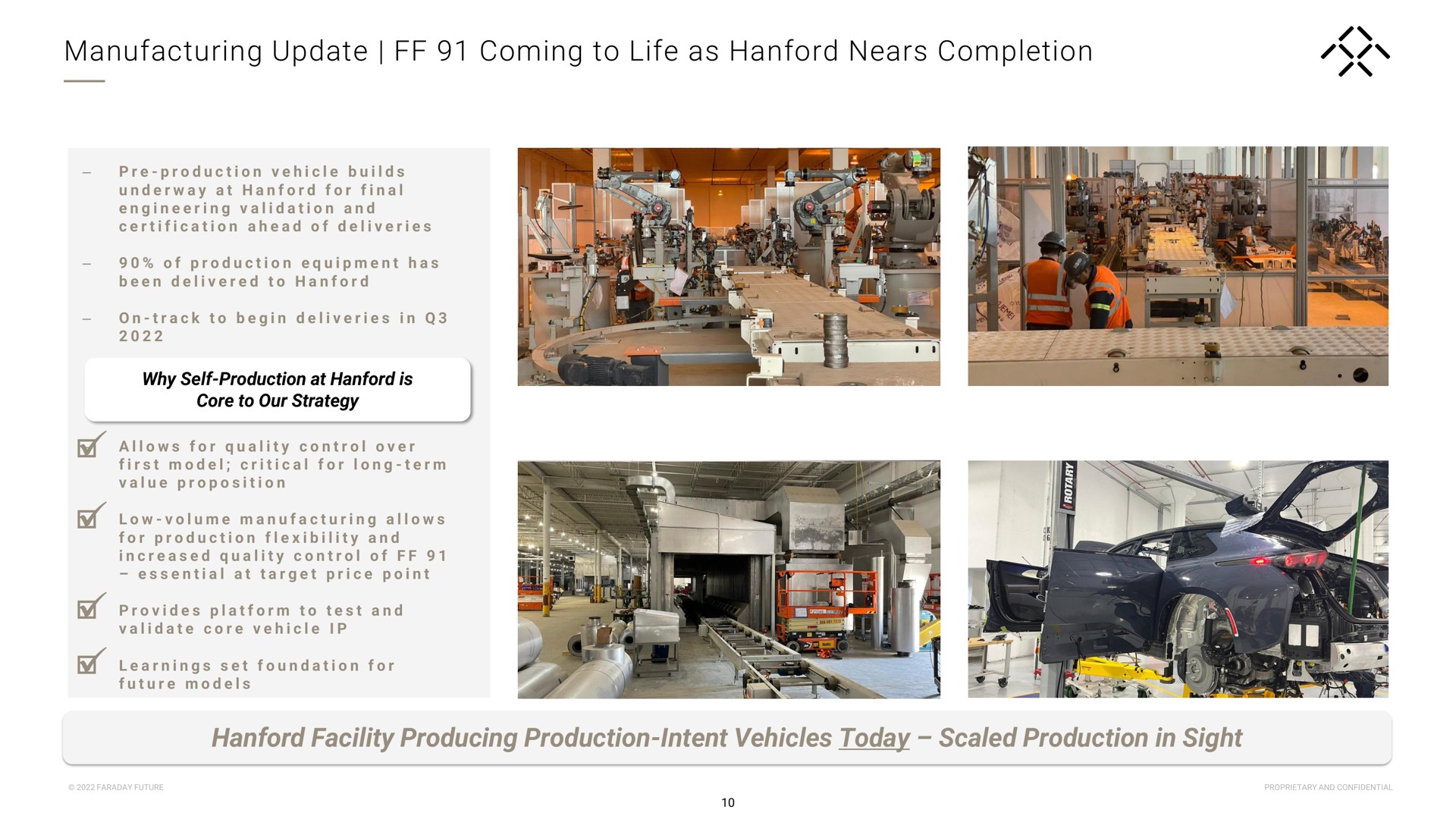 manufacturing update coming to life as nears completion facility producing production intent vehicles today scaled production in sight | Faraday Future