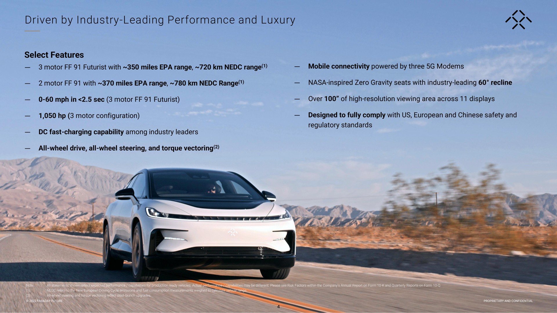 driven by industry leading performance and luxury | Faraday Future