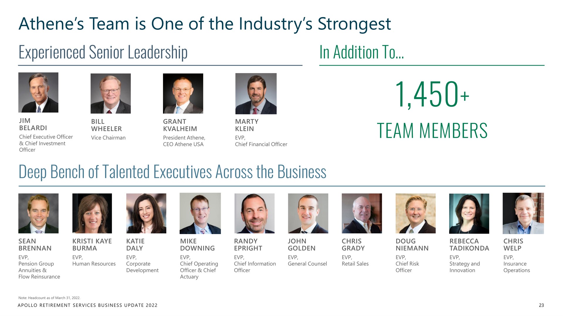 team is one of the industry experienced senior leadership in addition to deep bench of talented executives across the business team members | Apollo Global Management