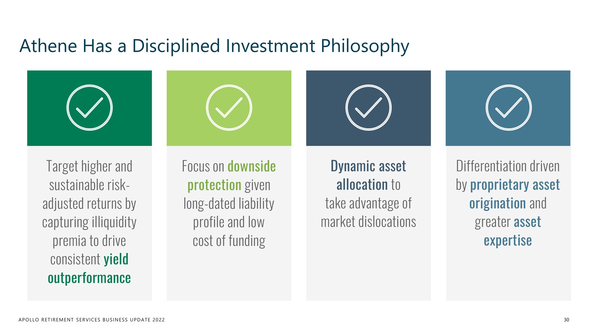 has a disciplined investment philosophy | Apollo Global Management