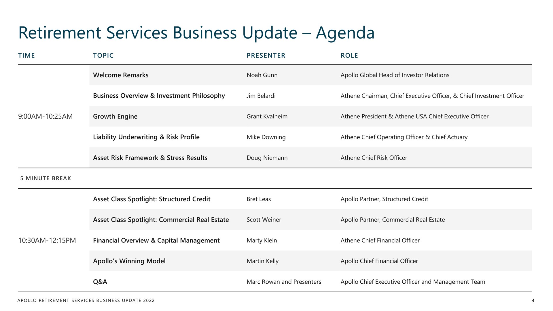 retirement services business update agenda | Apollo Global Management