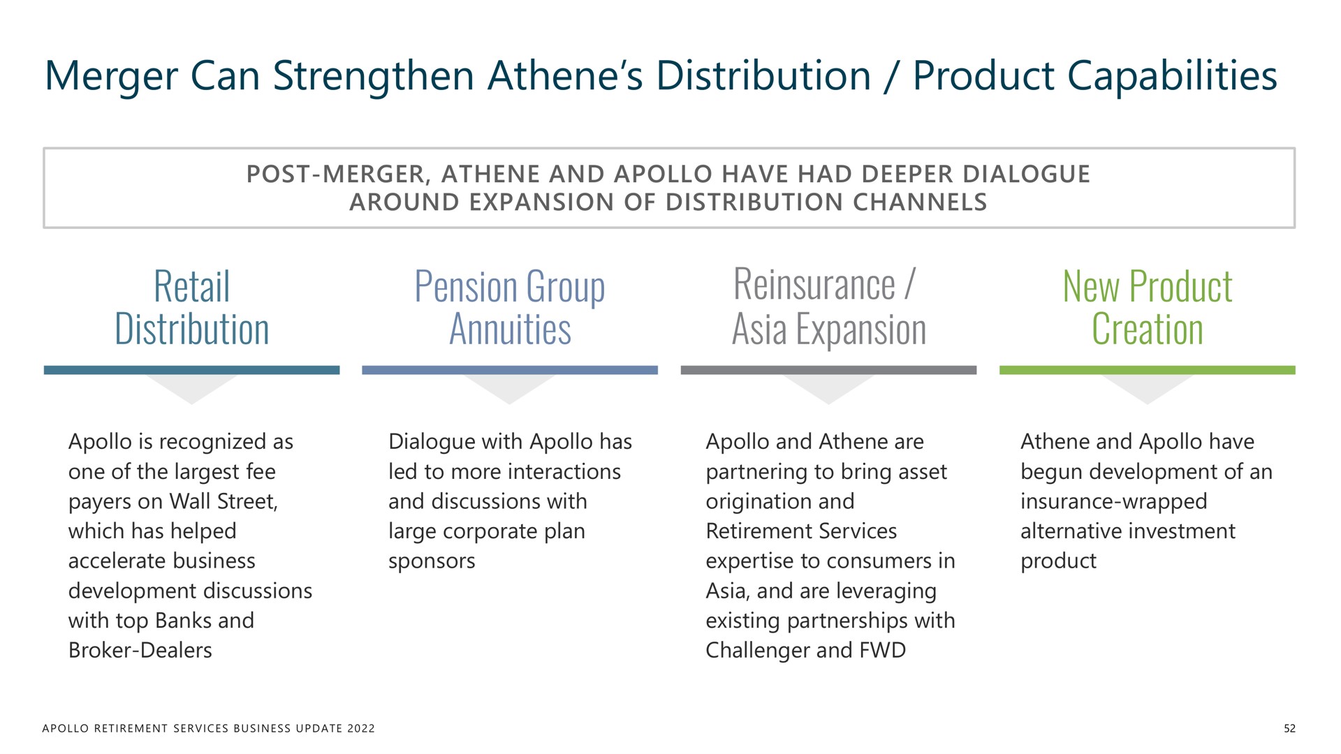 merger can strengthen distribution product capabilities retail distribution pension group annuities reinsurance expansion new product creation | Apollo Global Management