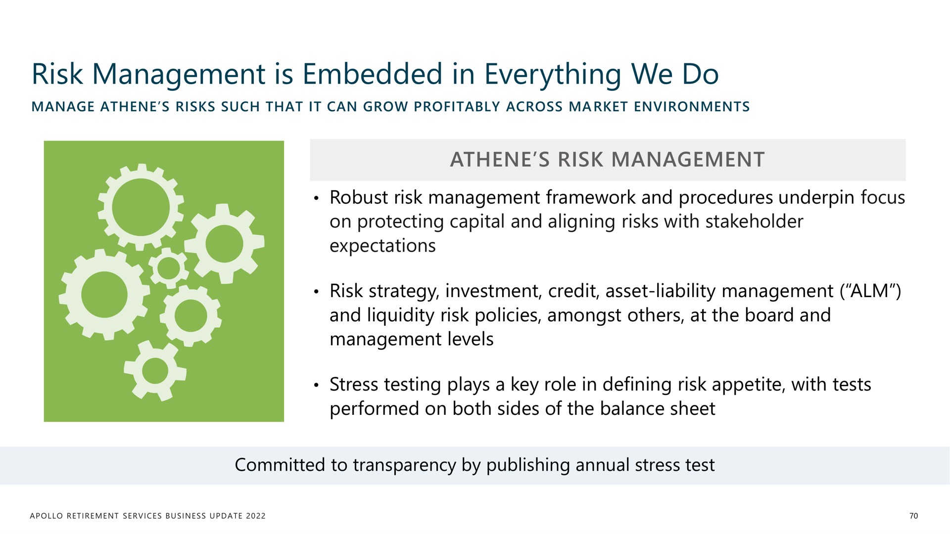 risk management is embedded in everything we do | Apollo Global Management