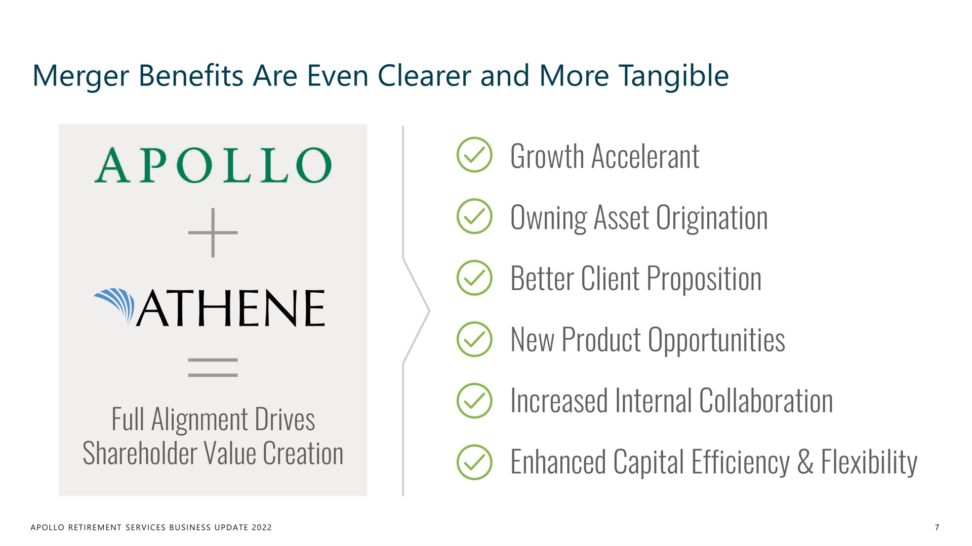 merger benefits are even clearer and more tangible growth accelerant owning asset origination better client proposition new product opportunities full alignment drives shareholder value creation increased internal collaboration enhanced capital efficiency flexibility | Apollo Global Management