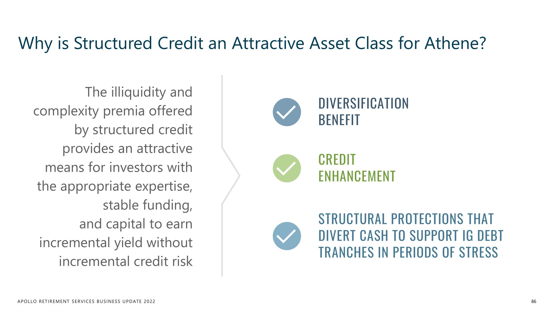 why is structured credit an attractive asset class for and capital to earn structural protections that divert cash to support debt in periods of stress | Apollo Global Management