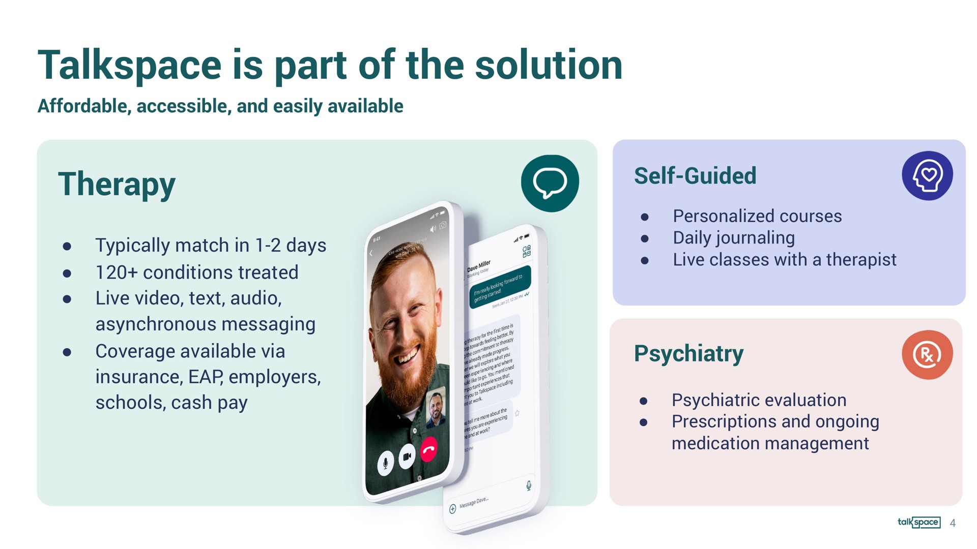 is part of the solution therapy self guided | Talkspace