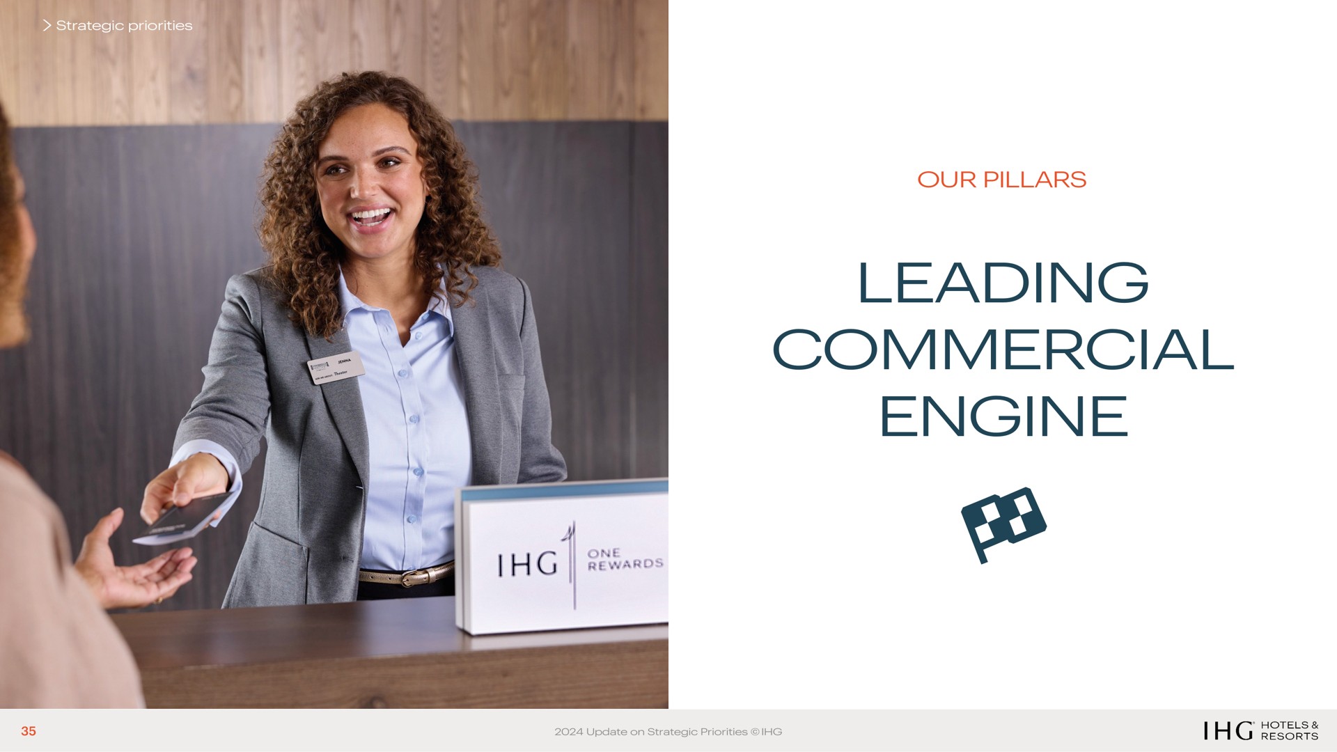 leading commercial engine | IHG Hotels