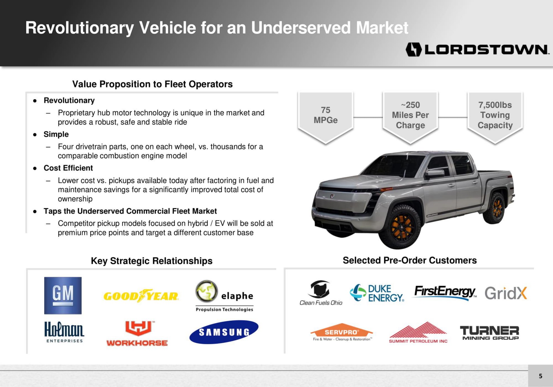 revolutionary vehicle for an grid | Lordstown Motors