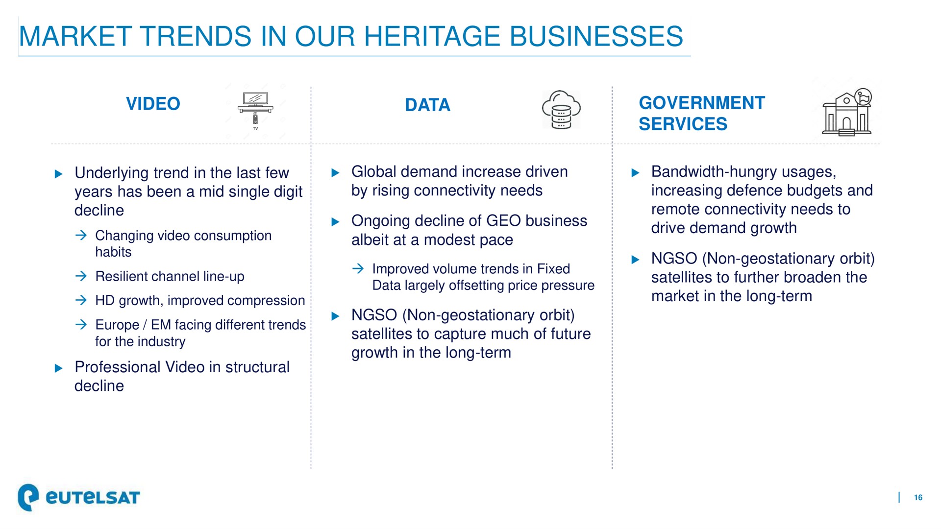 market trends in our heritage businesses video data government services i | Eutelsat