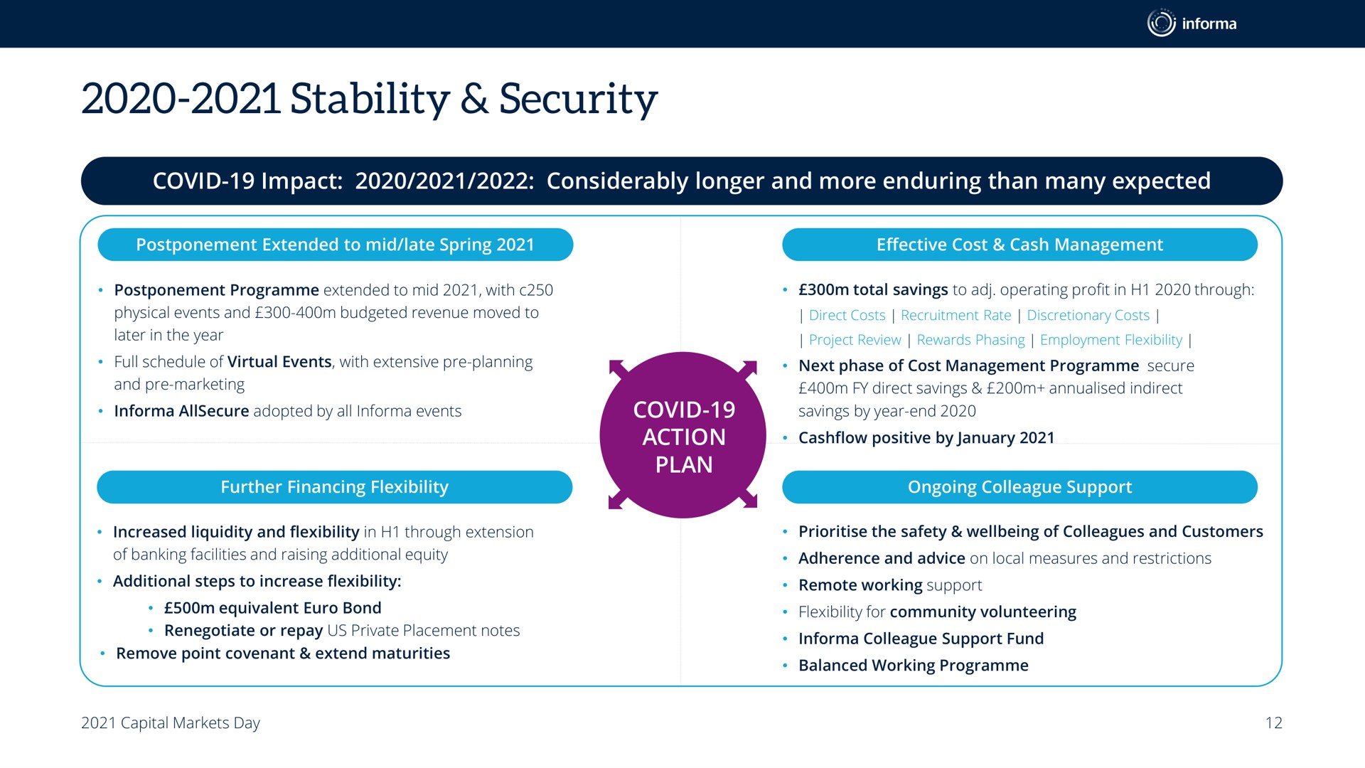 stability security | Informa