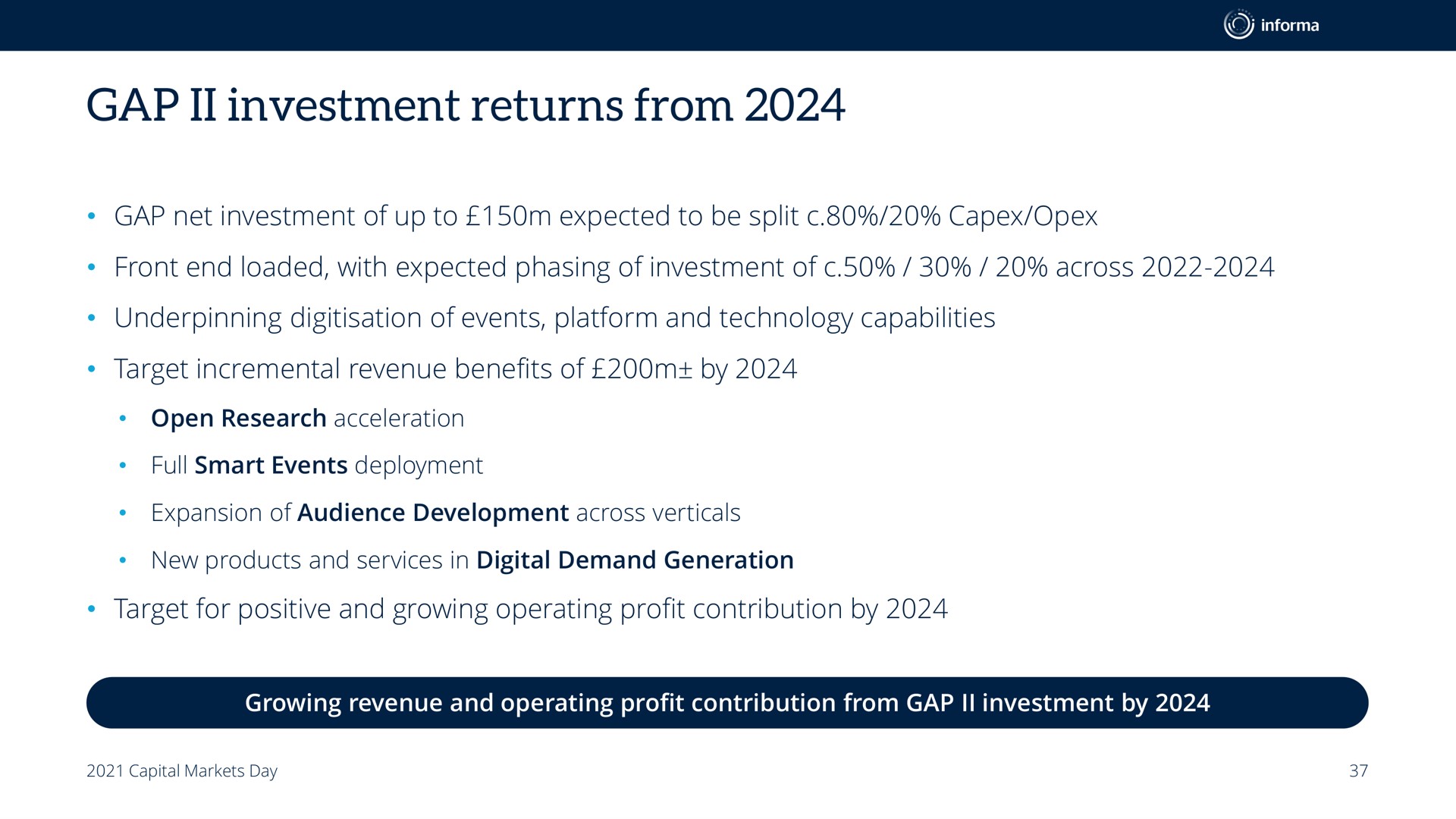 gap investment returns from | Informa