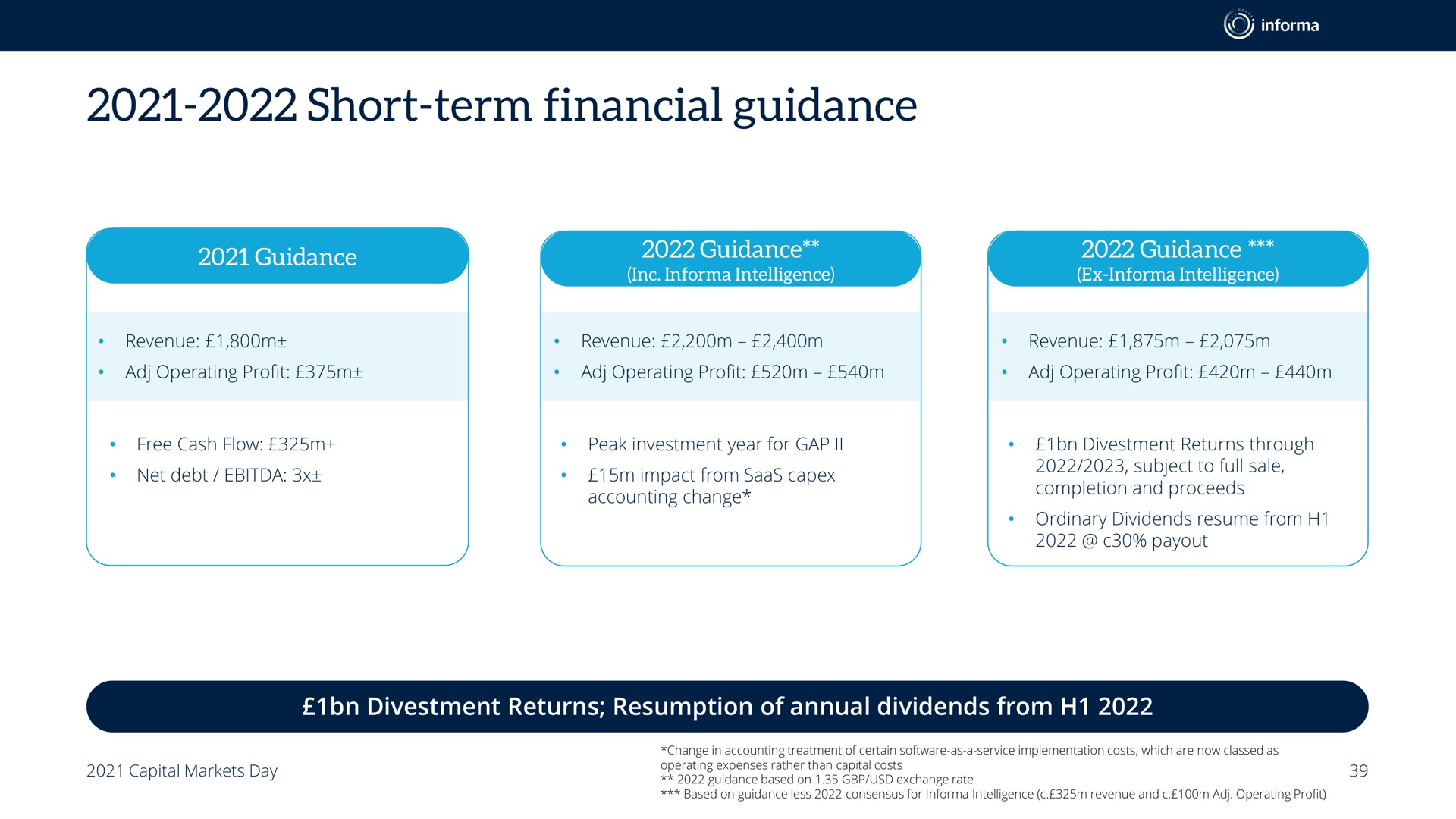 short term financial guidance | Informa