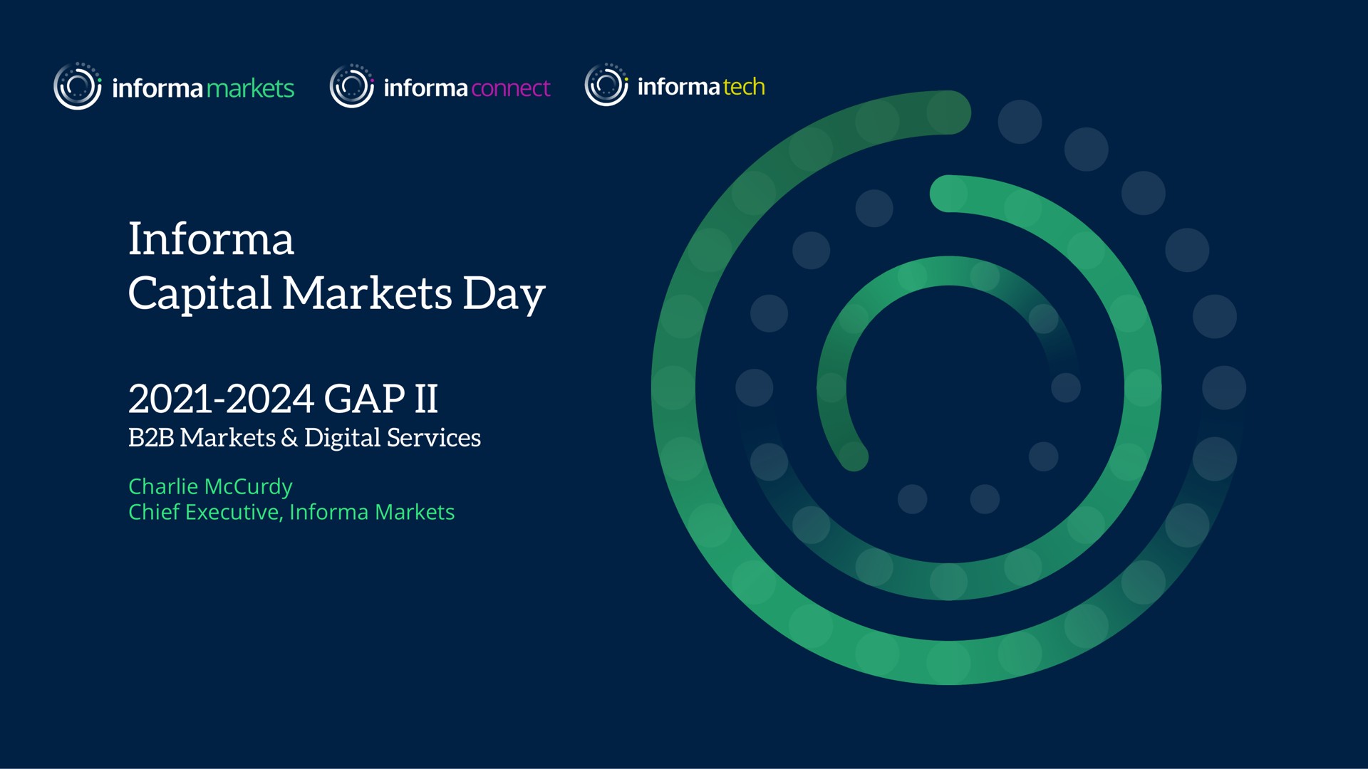 capital markets day gap | Informa