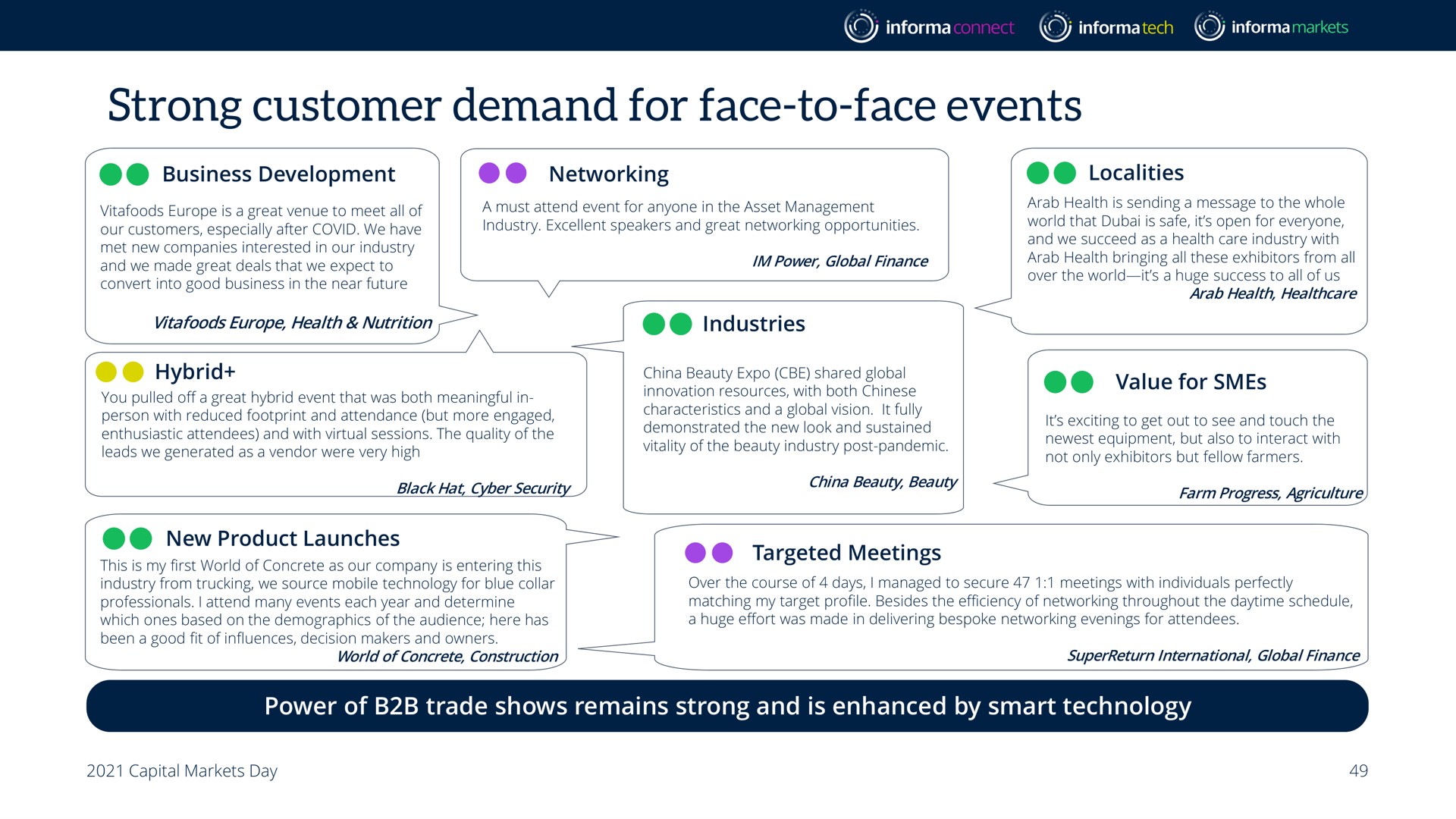 strong customer demand for face to face events | Informa