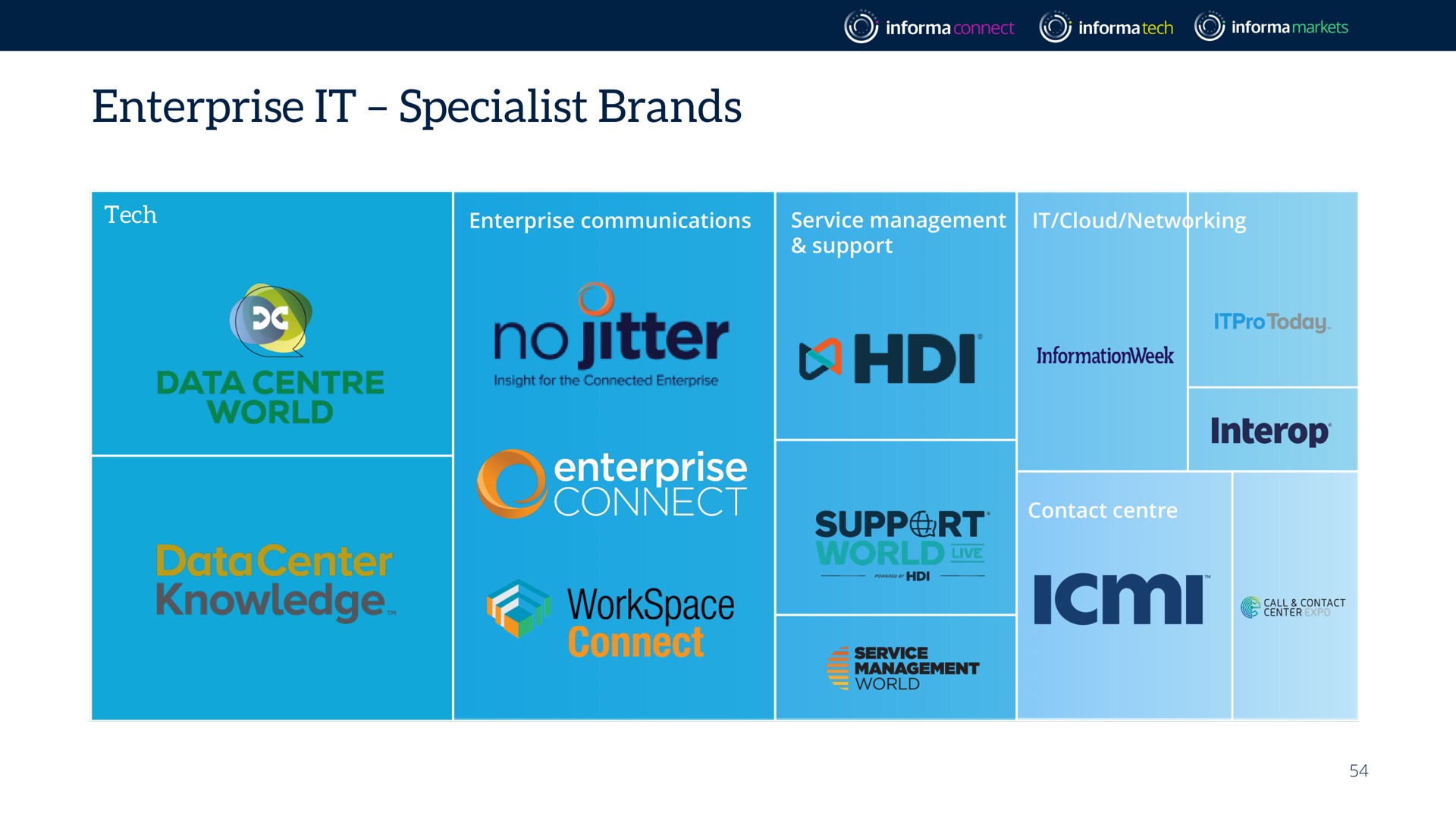 enterprise it specialist brands connect | Informa