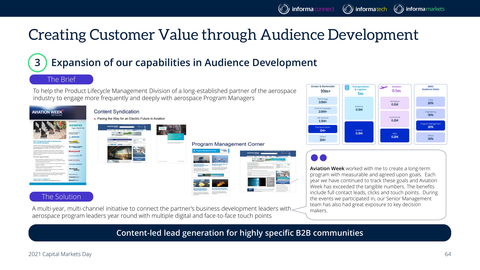 creating customer value through audience development expansion of our capabilities in | Informa