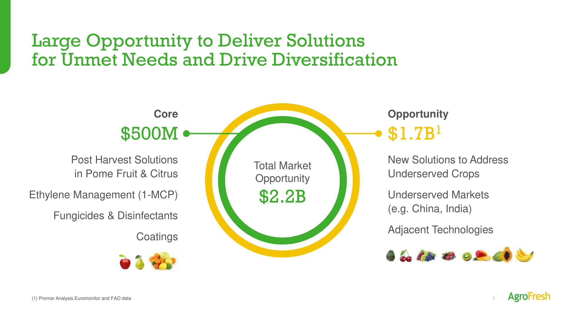 large opportunity to deliver solutions for unmet needs and drive diversification of | AgroFresh