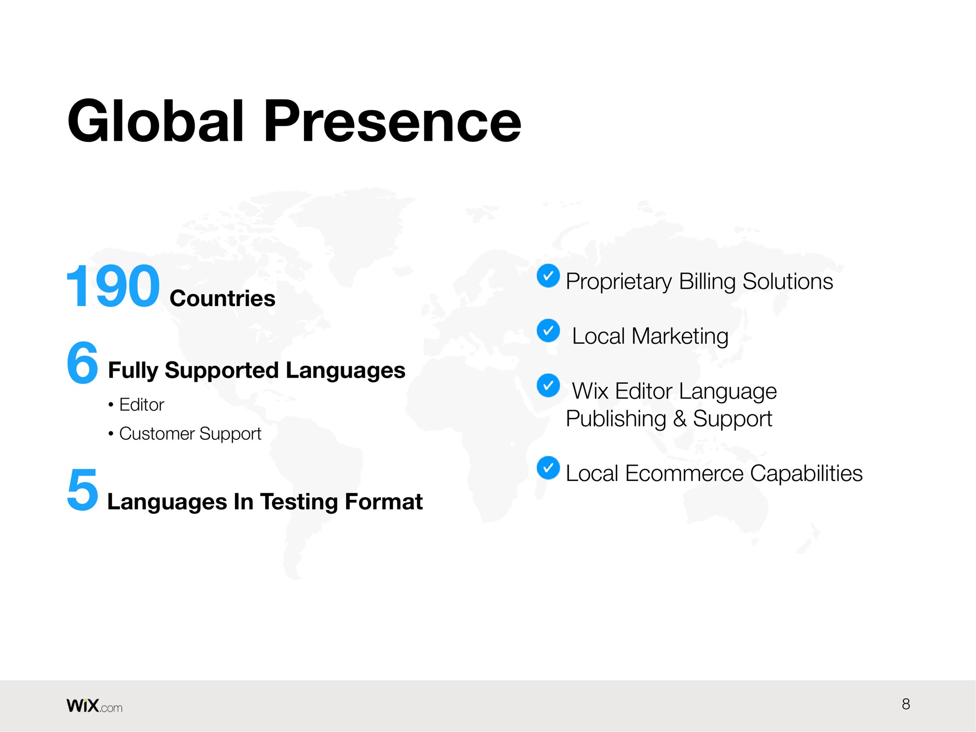 global presence | Wix