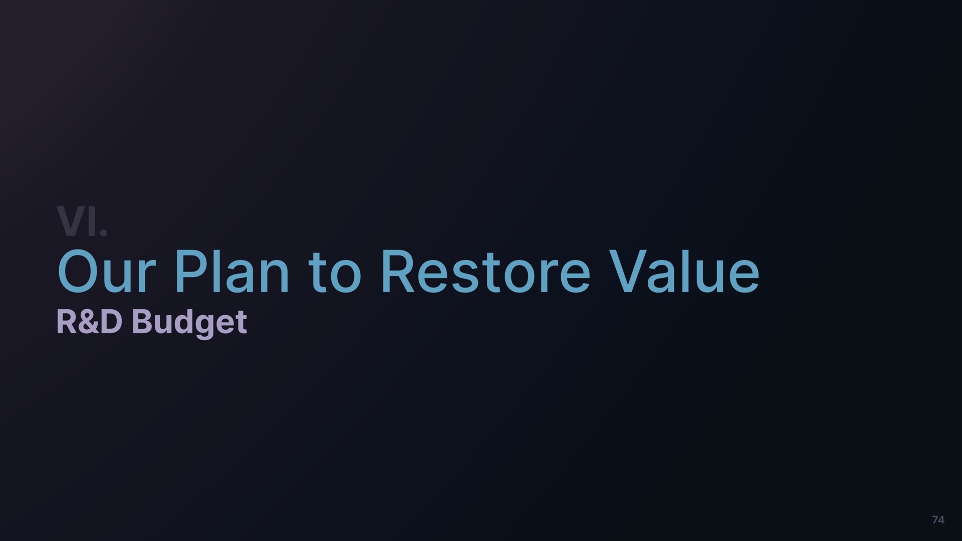 our plan to restore value budget | Freeman Capital Management