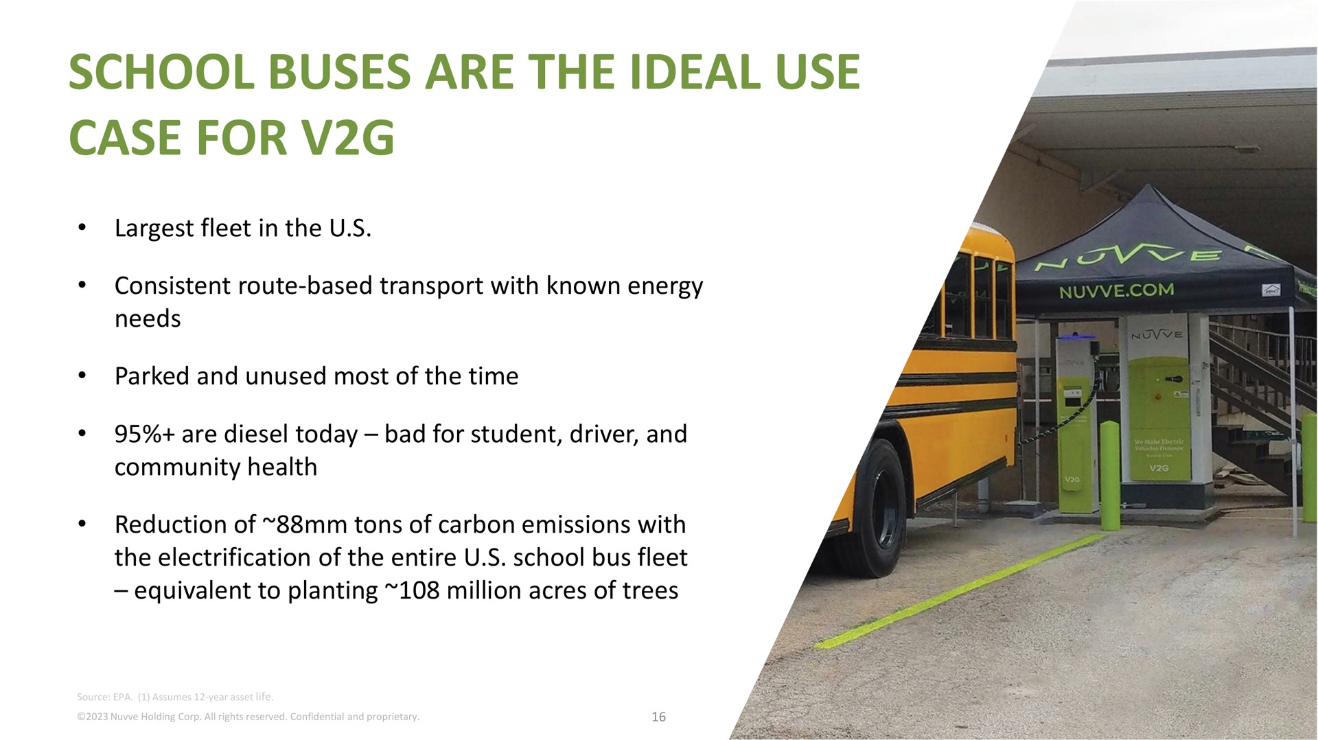 school buses are the ideal use case for | Nuvve