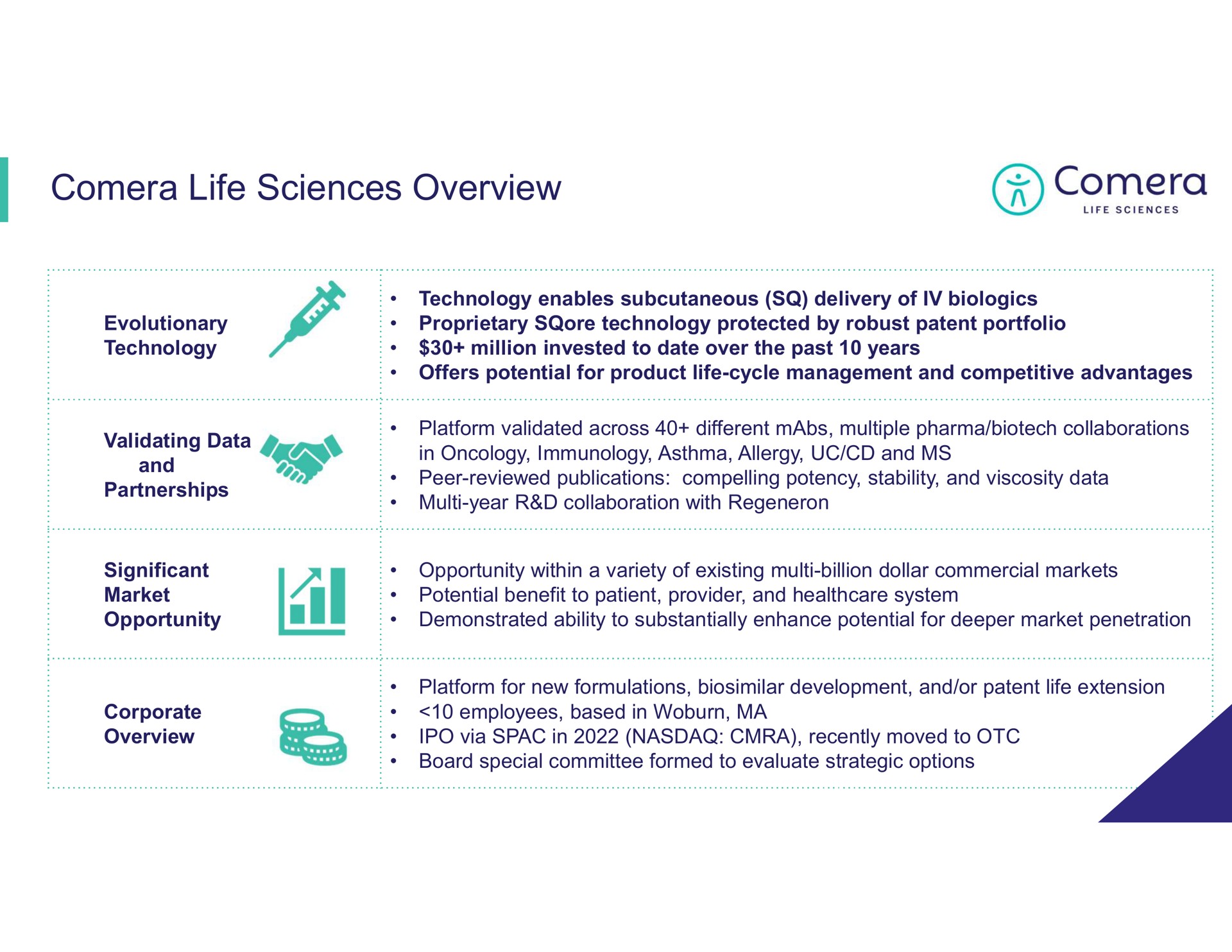 life sciences overview | Comera