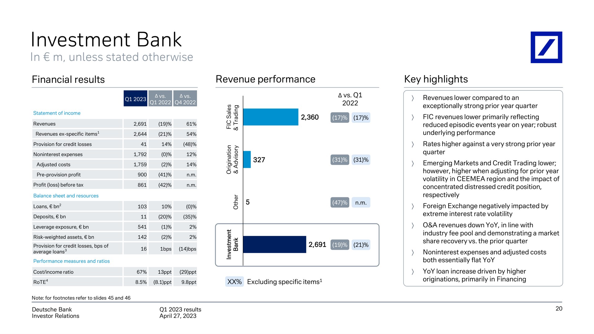 investment bank am | Deutsche Bank